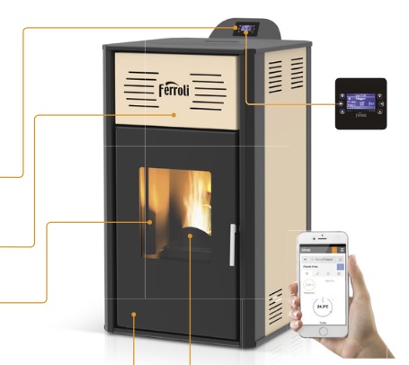 BRETA PELLET – Przyjazny środowisku termokominek na pellet