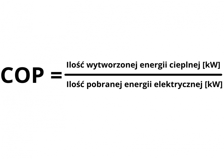 Co to jest współczynnik COP?